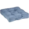 Coussin de sol carré bleu