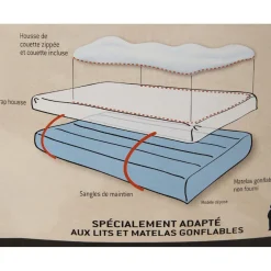 Pack couette drap et housse de couette 2 places